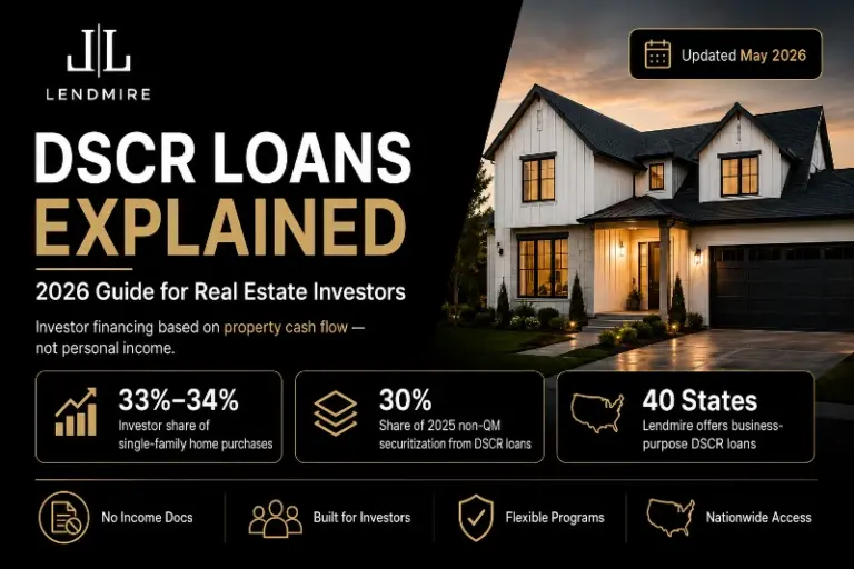 lendmire dscr loans explained 2026