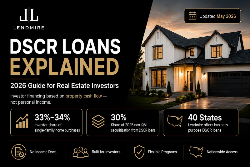 lendmire dscr loans explained 2026